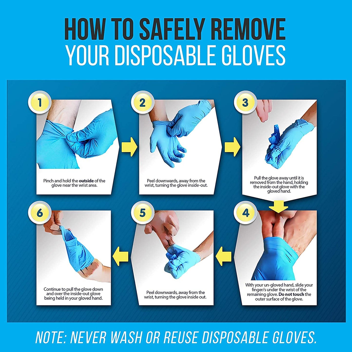 Disposable Vinyl Gloves - Blue Color - 4mil Thick - 100 Pcs./Box - 10 Boxes/case (1000 Pcs./Case)