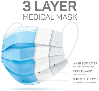 Disposable 3-Ply Blue Face Masks For Adults- 50 Pcs./Box